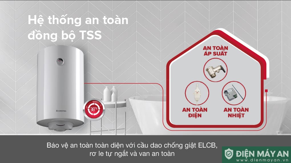 Bình nóng lạnh Ariston 80 lít PRO R 80 V 2.5 FE